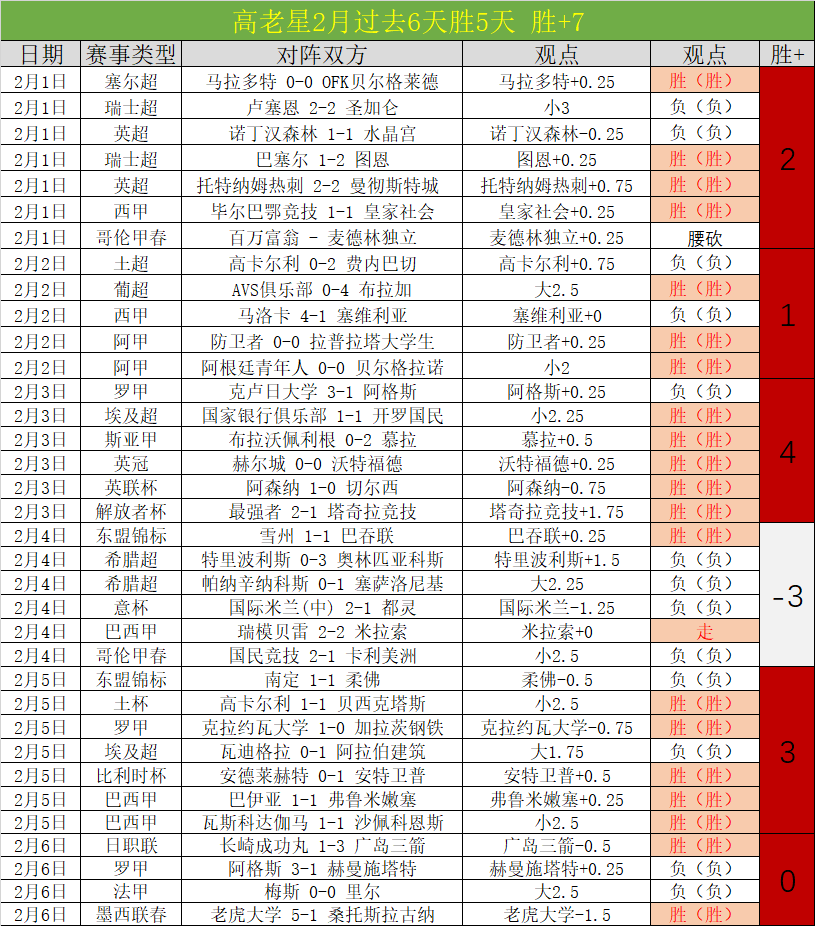 大湾区农业,先锋,冷能创新推,PG麻将胡了app,麻将胡了在线试玩,麻将胡了,麻将胡了官方网站