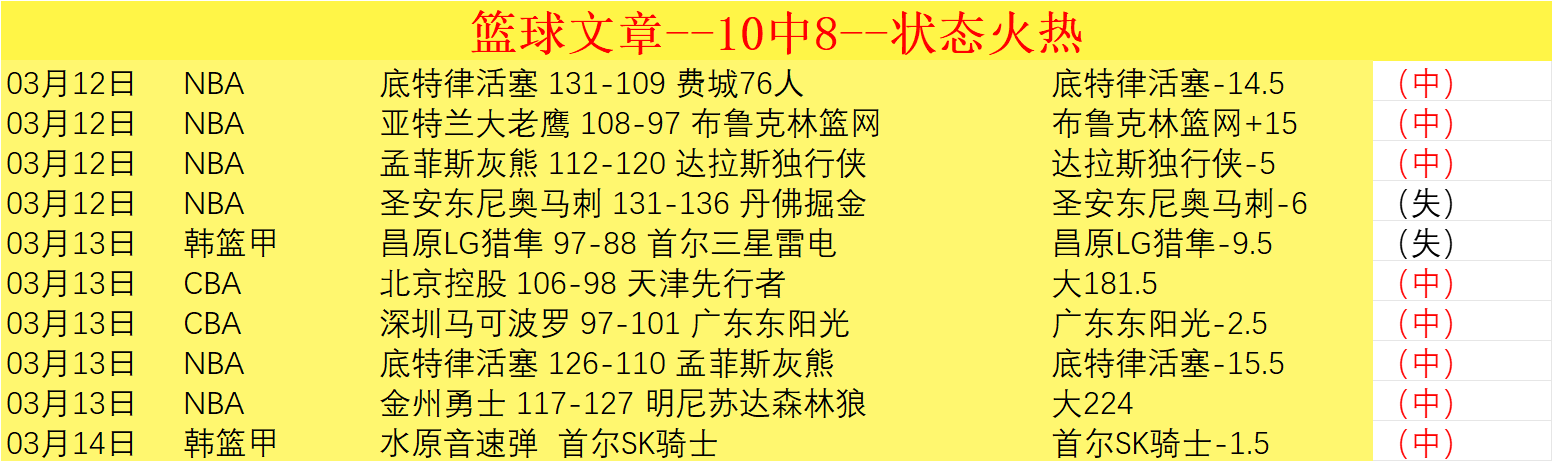 大乐透期号,专家推荐,主场优势分,PG麻将胡了app,麻将胡了在线试玩,麻将胡了,麻将胡了官方网站