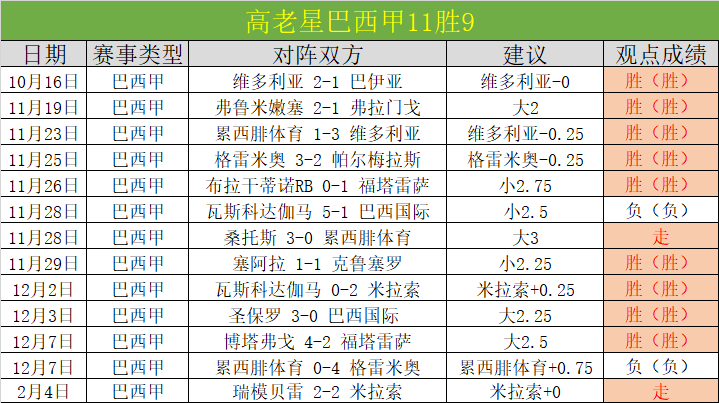 曼城强势对,决富勒姆,负悬念揭晓,PG麻将胡了app,麻将胡了在线试玩,麻将胡了,麻将胡了官方网站