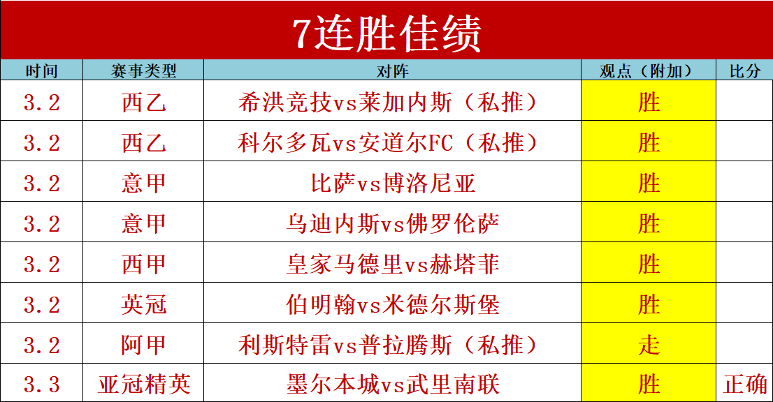 巴塞罗那球,员团休,法蒂,PG麻将胡了app,麻将胡了在线试玩,麻将胡了,麻将胡了官方网站