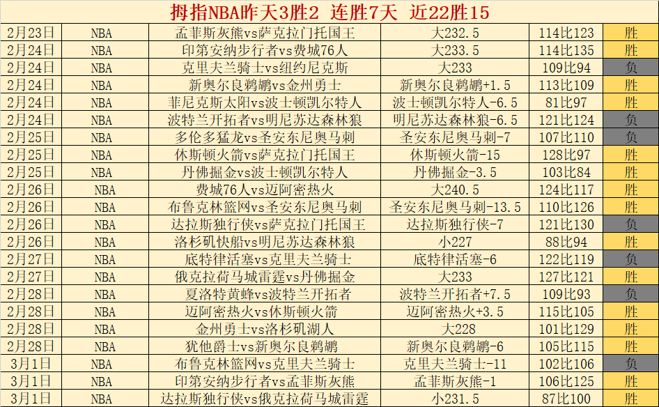 日湖人之夜,草帽团全体,以湖人风范,PG麻将胡了app,麻将胡了在线试玩,麻将胡了,麻将胡了官方网站