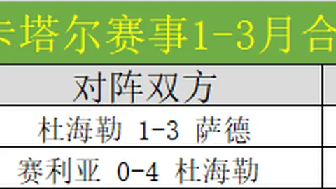 曼联追求哈维-西蒙斯，莱比锡标价高达8000万欧元